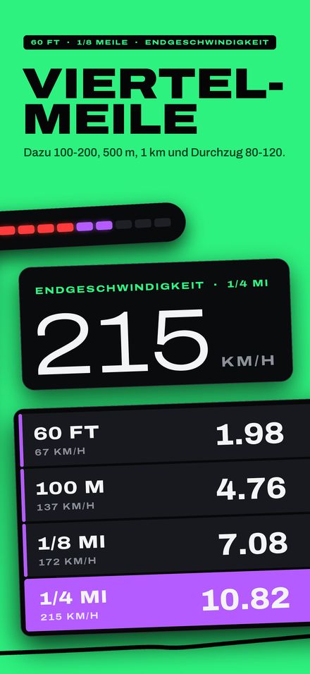 Holeshot: 0-100 km/h messen 3