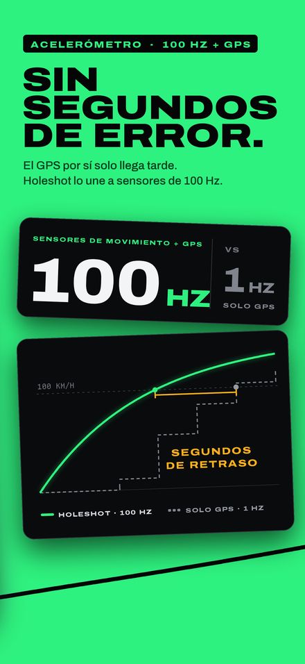 Holeshot: Cronómetro 0-100 5