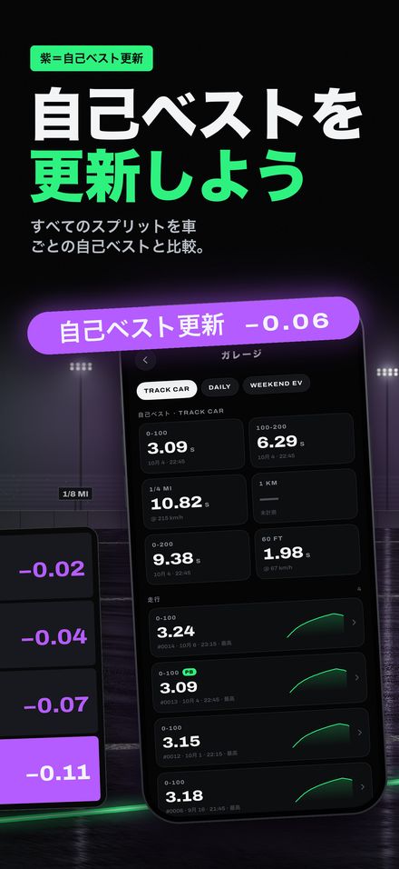 Holeshot: 0-100 加速タイマー 4